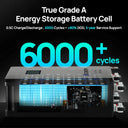 Eco Worthy 48V LiFePO4 Battery 280 Ah