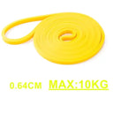 Heavy Duty Resistance Bands Set For Pull Up Assistance