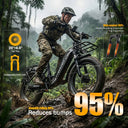 1000W Fat Tire Electric Bike For Adults
