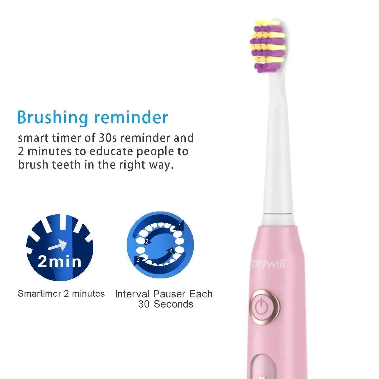 Fairywill FW507 Sonic Toothbrush Set 5 Modes 10 Heads