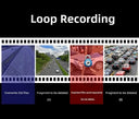 4K Dual Dash Cam For Safer City Driving