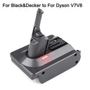 Battery Converter Adapter For Makita Ryobi 18V To Dyson