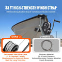 Manual Hand Winch Pack