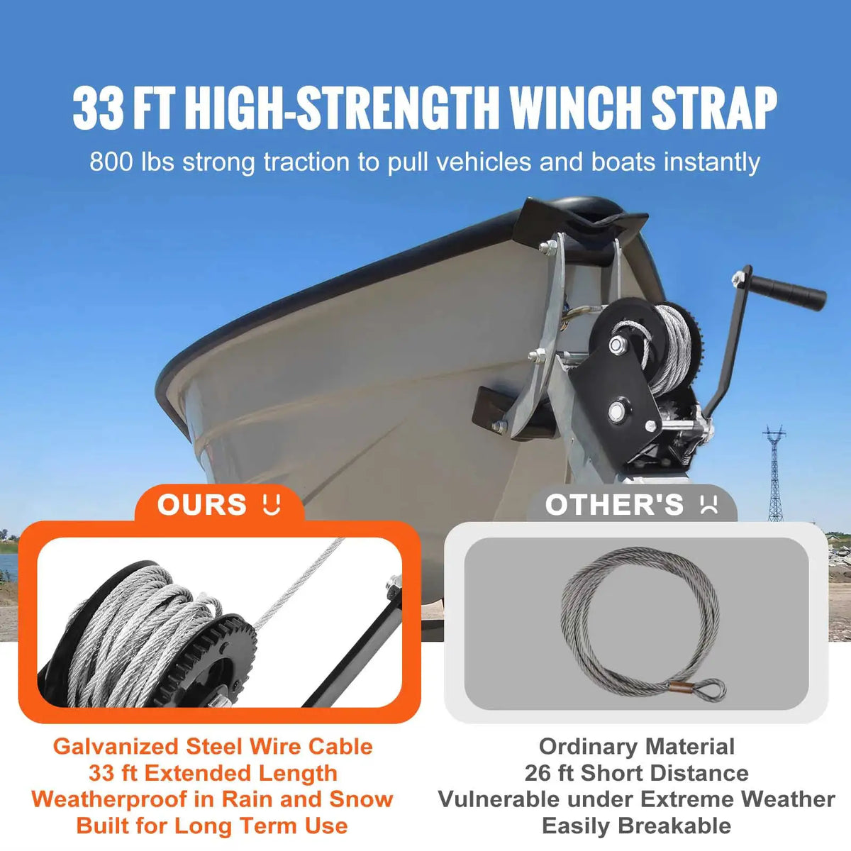 Manual Hand Winch Pack — product view 2