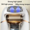 Electric Foot Grinder - Rechargeable Callus Remover