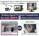 Smart Outdoor CCTV Camera for Home Security Pro 4K