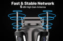 Outdoor Security Camera with 3 Views