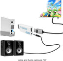 Wii HDMI Adapter Boosts Retro Play