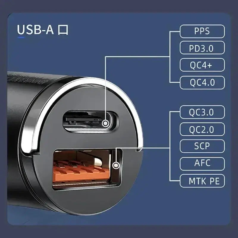PD Fast Car Charger Dual Chips For iPhone Samsung Huawei