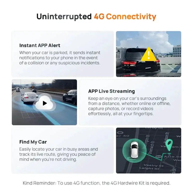 70Mai A510 Dash Cam 1944P HDR GPS ADAS 4G Front And Rear Car DVR - stepyours.com