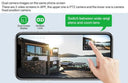 Smart Camera For Smarter Home Living With Tracking