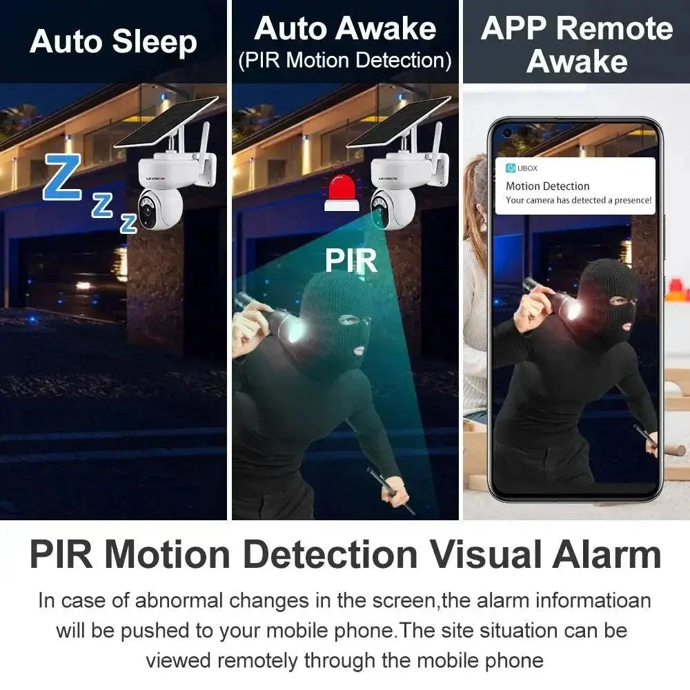Solar Wireless Security Camera Weatherproof Motion Detection