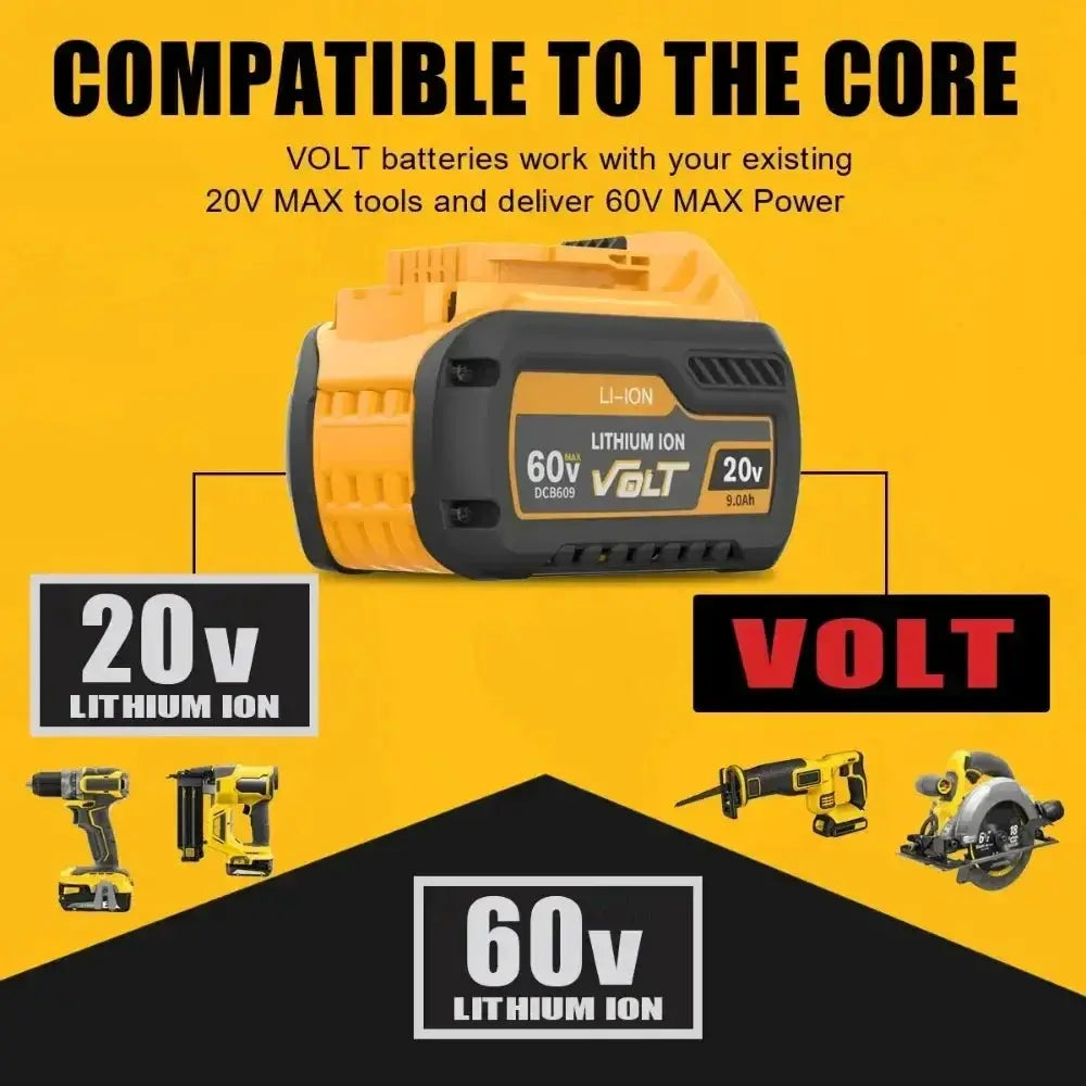 12Ah Compatible Battery 20V and 60V Max Power Pack