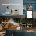 Jackery E1000AC Sand Gold 1050Wh Portable Power Station with 200W Solar Panel & 5m Extension Cable, 1500W Pure Sine Wave AC Output, 3000W Surge, LiFePO4 Battery, 100W USB-C and Fast Recharge for Camping, RV Trips and Home Eme