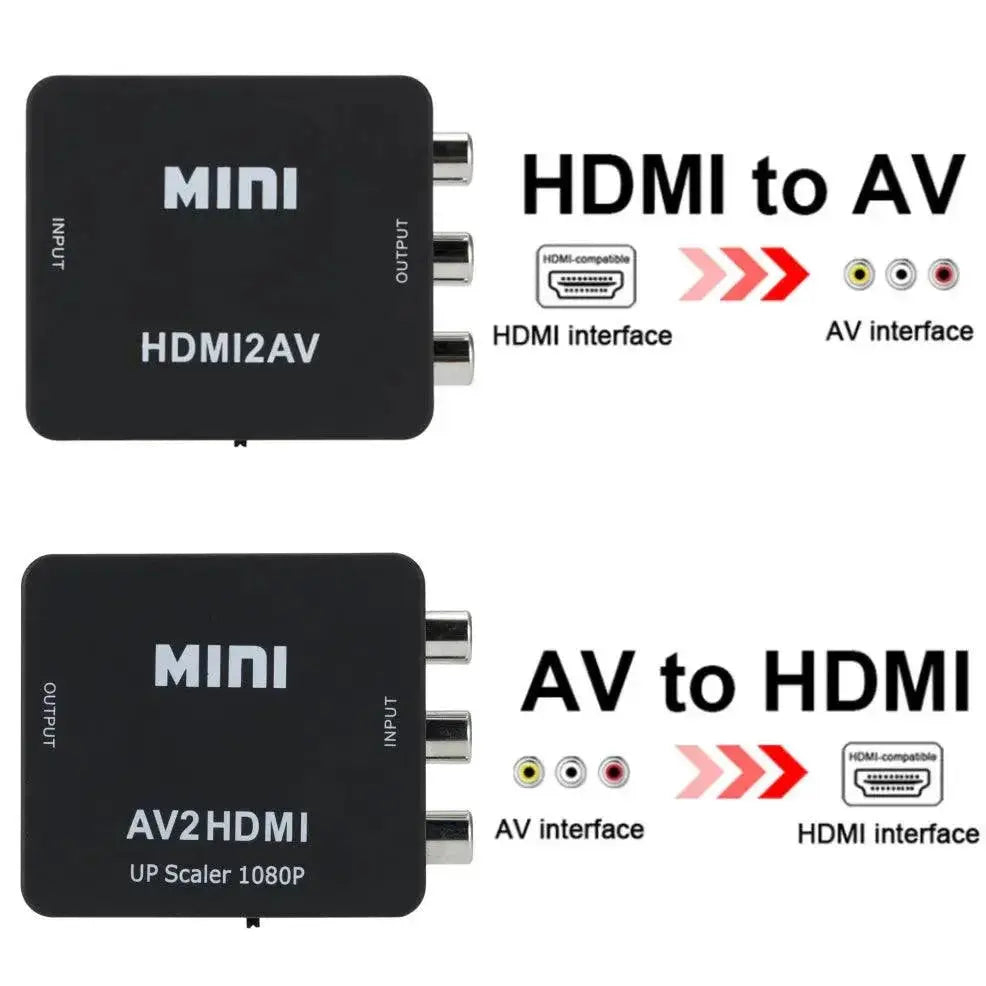 Analog to HD Converter for TV Boosts Picture Quality