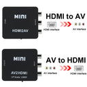 RCA to HDMI Converter Crisp HD Visuals & Easy Transformation