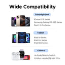 Ugreen 30W GaN Charger - Compact Fast Charging
