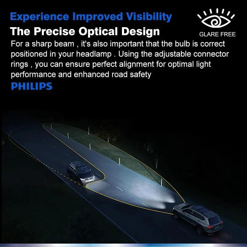 Philips Ultinon Pro3101 Auto Headlight Led Lamps White