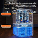 2025 New Silent Dehumidifier EU Plug Air Dryer Moisture Absorber Deodorizer for Home Office Bedroom Kitchen