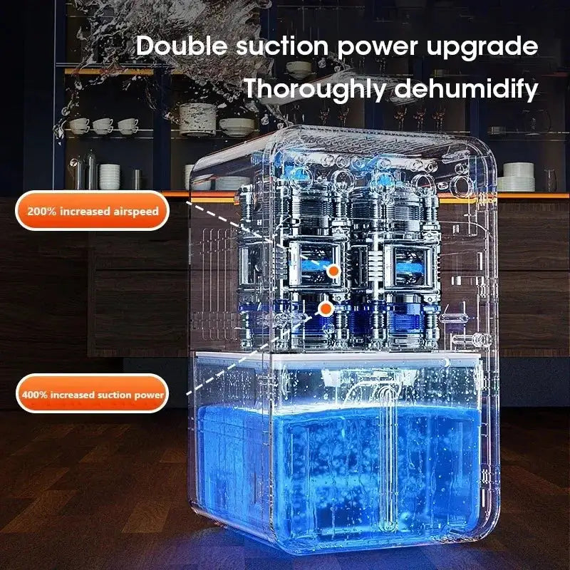 2025 New Silent Dehumidifier EU Plug Air Dryer Moisture Absorber Deodorizer for Home Office Bedroom Kitchen