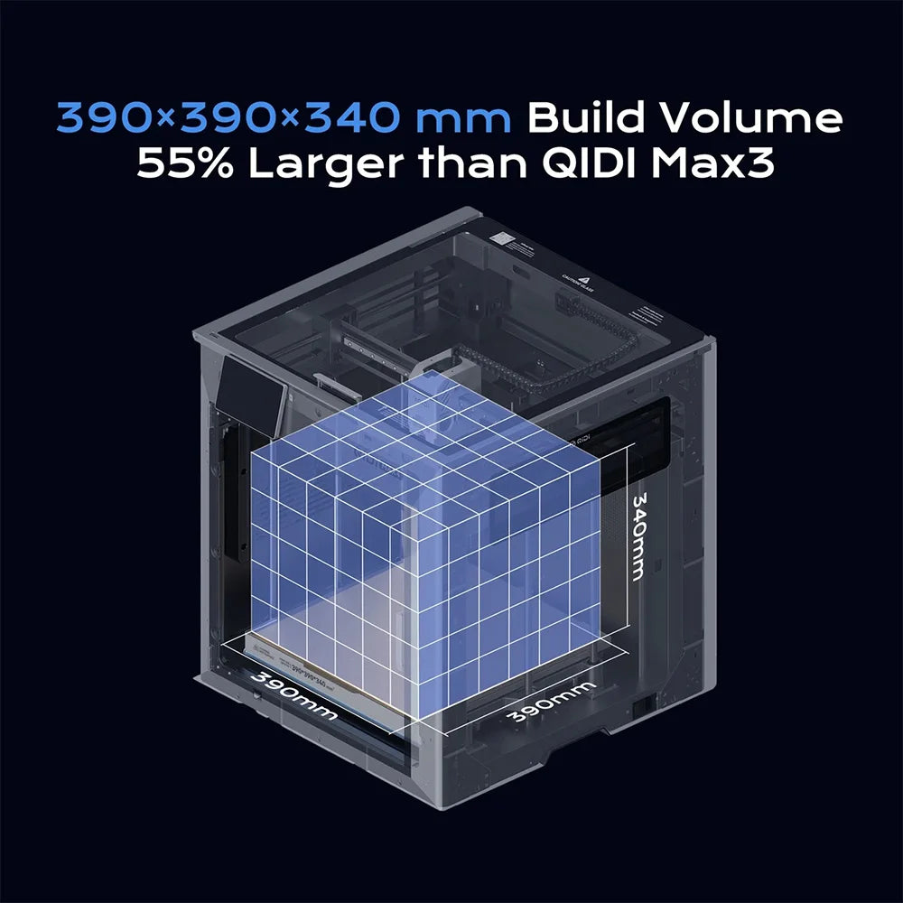 QIDI Max4 Combo 3D Printer