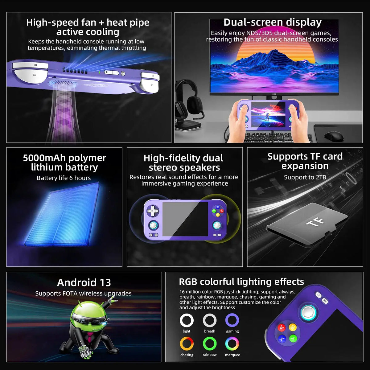 Anbernic RG 476H Retro Game Console 4.7-inch LTPS In-Cell Display Android 13 Unisoc T820 Processor Video Games RG476H Streaming