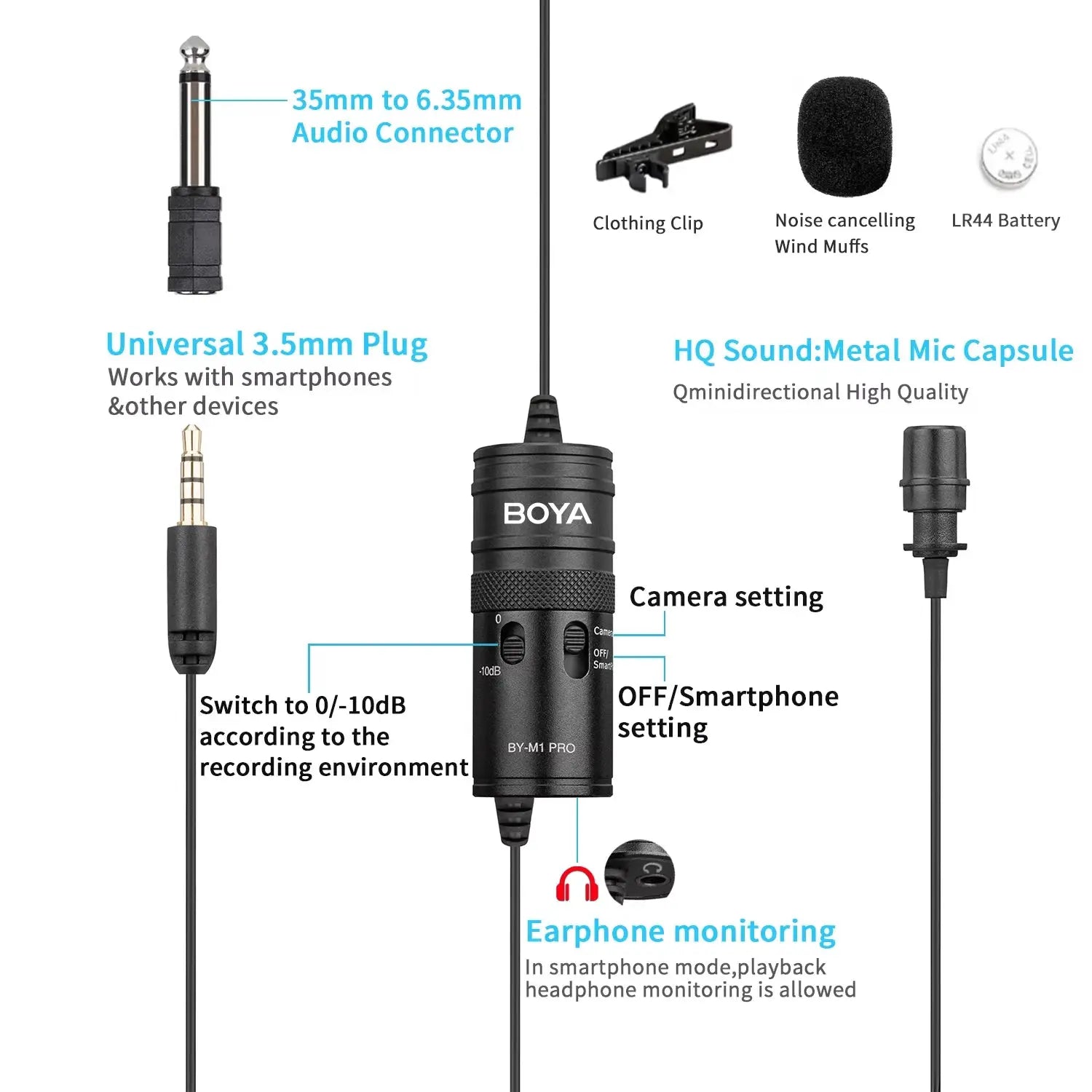 BOYA BY-M1 PRO/BY-M1 PRO II 3.5mm TRRS Wired Lavalier Lapel Microphone for Smartphone PC Camera Recording Youtube Live Streaming