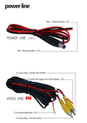Car Rear View Monitor for Safe Parking