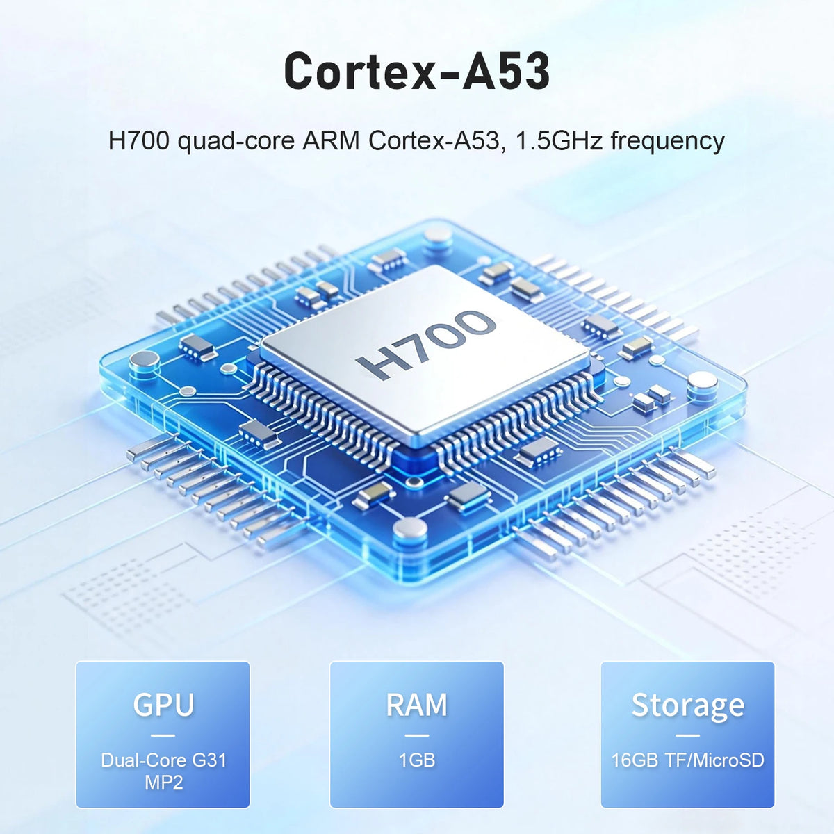 Anbernic RGSP '' IPS Screen Flip Handheld Console Linux System — product view 5