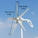 Horizontal Wind Turbine