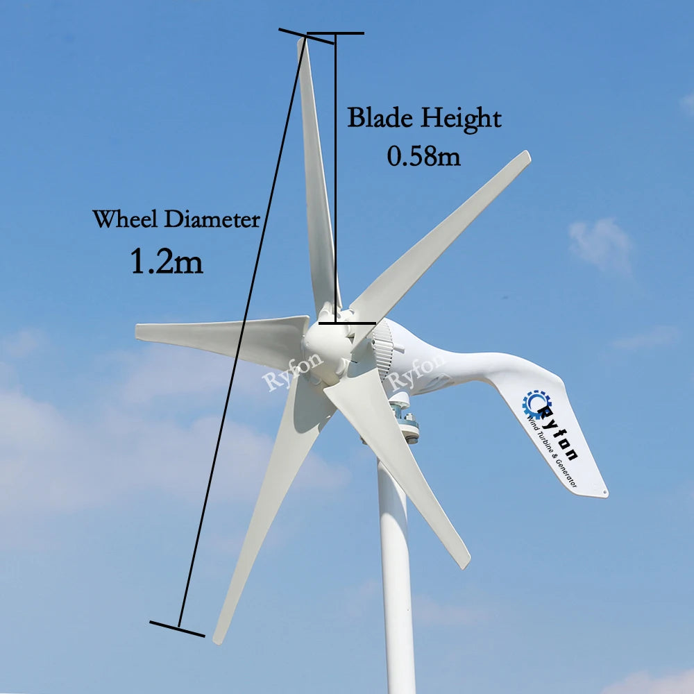 Horizontal Axis Wind Turbine Generator — product view 3