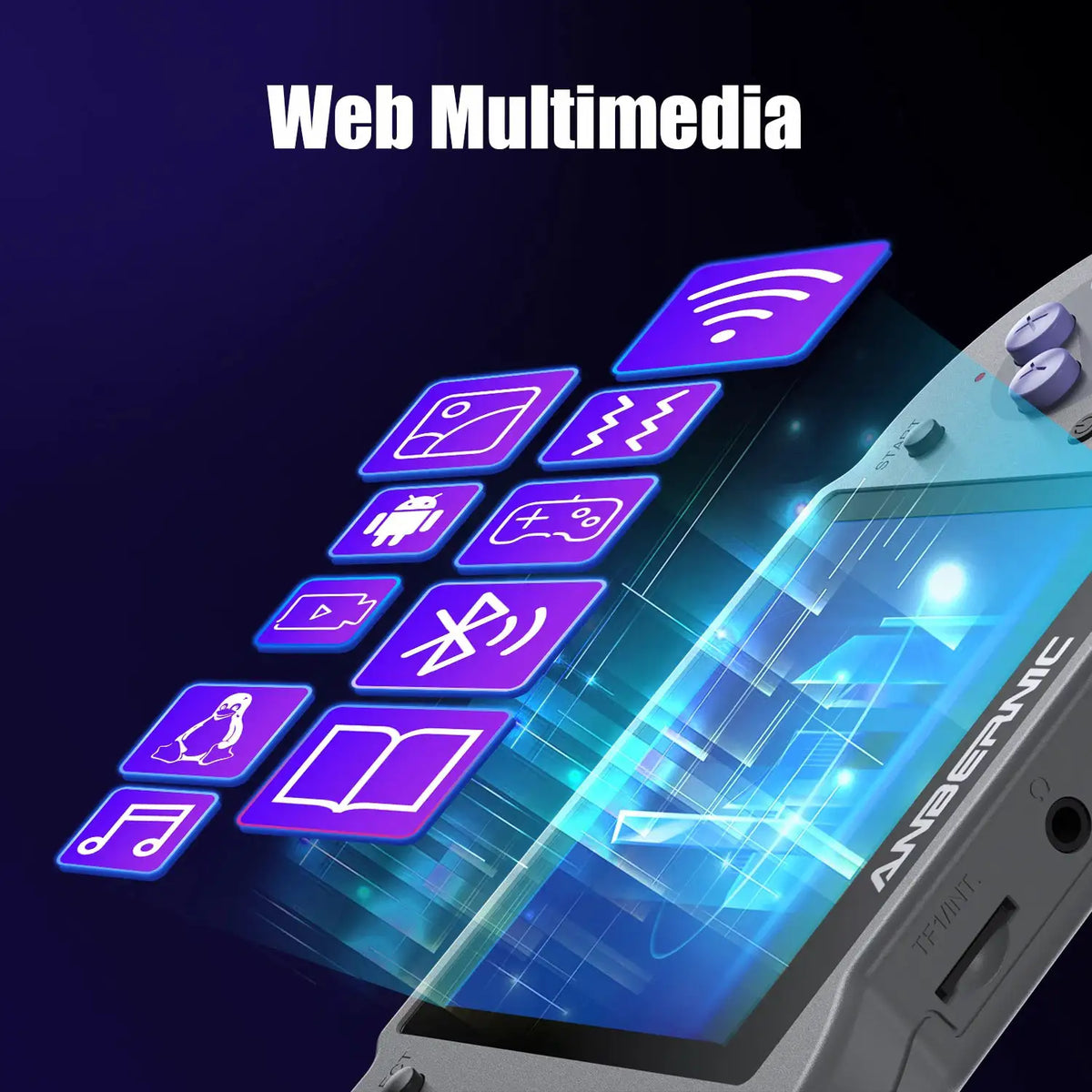 Anbernic RG353P Retro Handheld Games Console 3.5'' IPS Multi-touch Screen Android/Linux Dual OS 3500mAh Supports WiFi Bluetooth HDMI Out Streaming