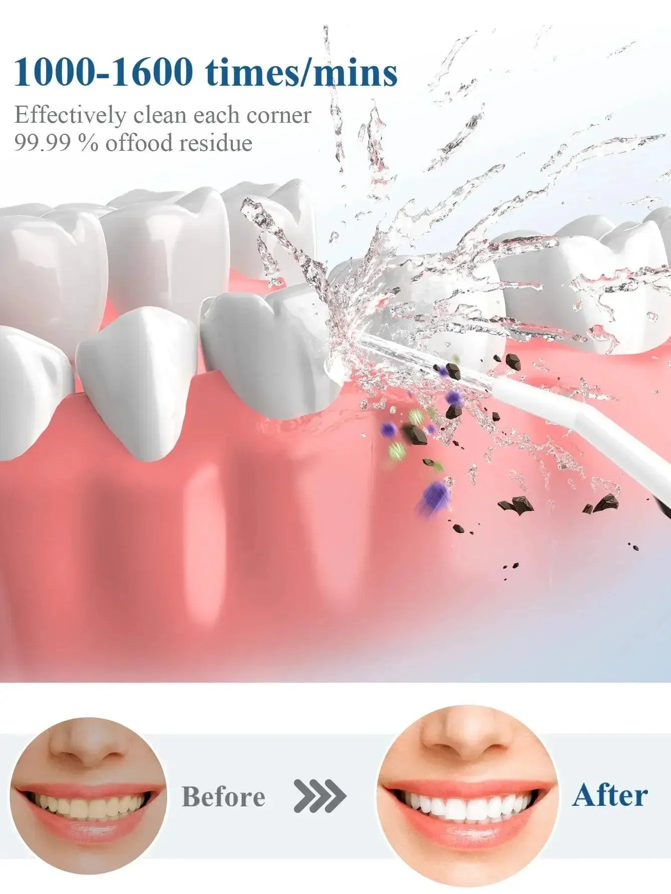 Sejoy Water Flosser Teeth Cleaner Cordless Irrigator