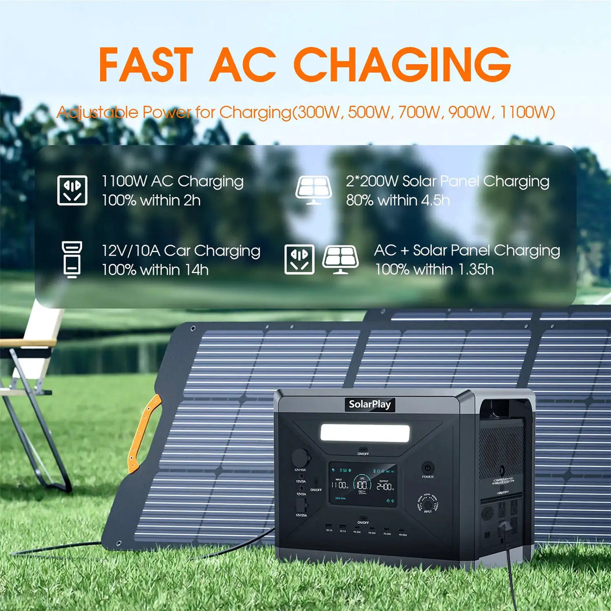 SOLARPLAY Portable Power Station 2400W（4800W Peak）Emergency Backup 2160WH High-power Power Supply for Home Outdoor Power Outage