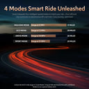 Offroad Electric Scooter For Adults