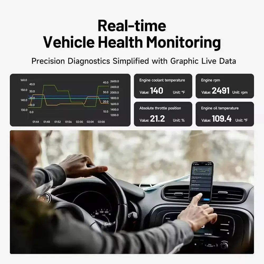 TOPDON Carpal OBD2 Scanner for Car All System Diagnostic Tool Vehicle Health Check Smog Check Battery Test IOS Android BT 5.0