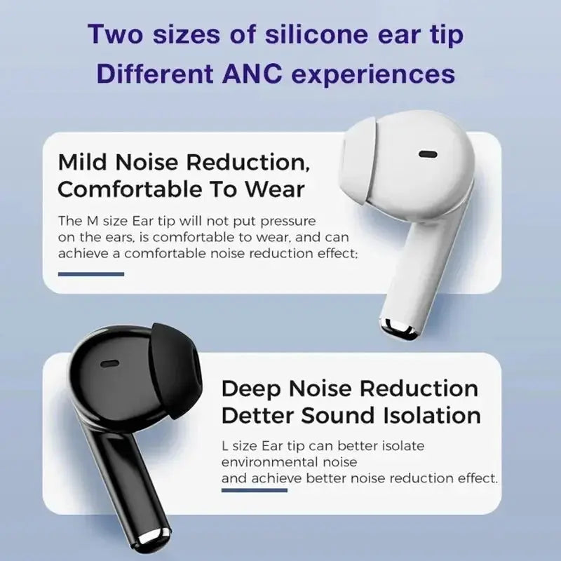 Realfit F2 Pro ANC Bluetooth Earphones Superb Bass Wireless