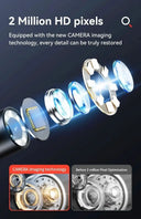 Borescope For DIYers See Around Corners