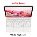 Premium iPad Pro 11 Protective Case