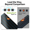 100W Solar Panel 12V Rigid Mono Camp