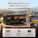 Humsienk 12V 300Ah LiFePO4 Battery 200A BMS