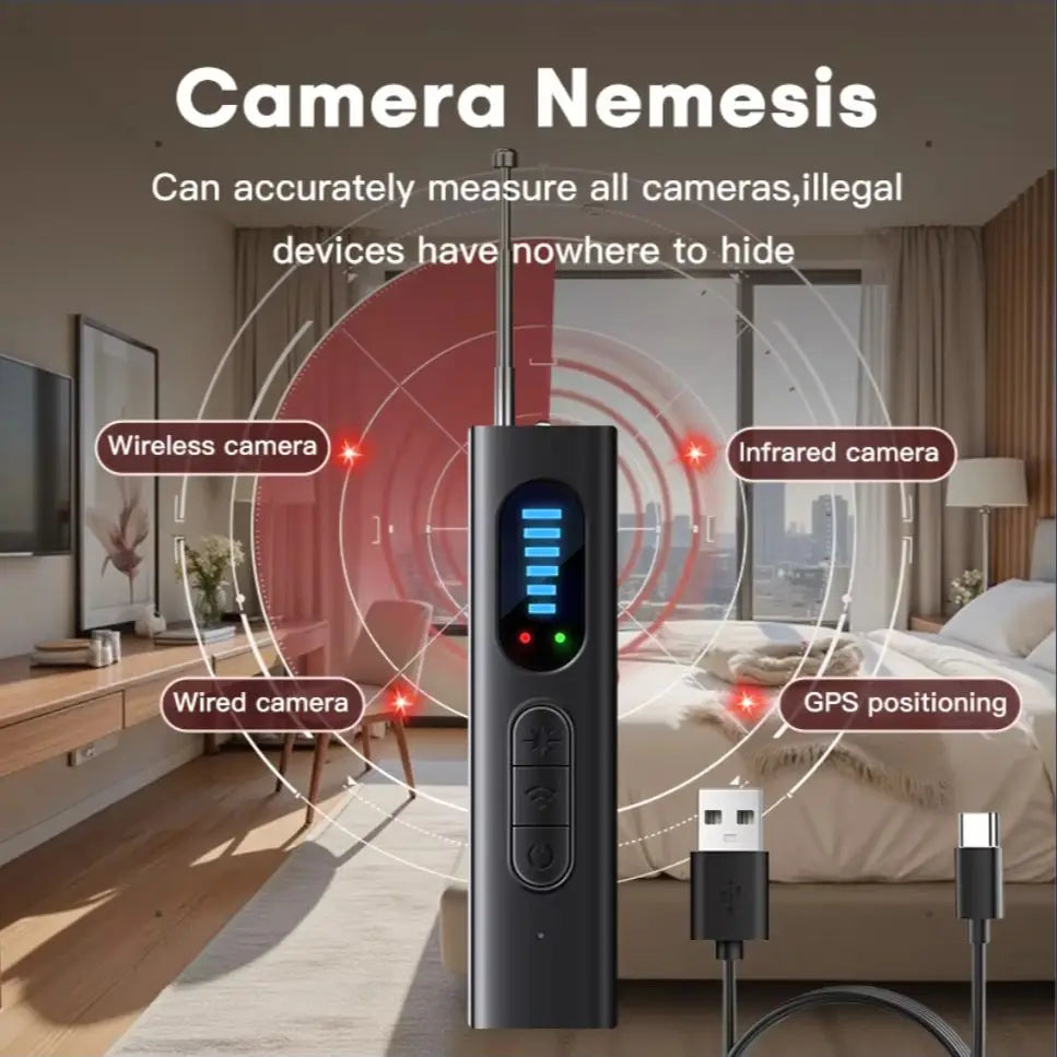 Camera Detector Added Privacy