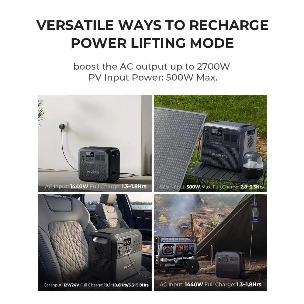 【Brand New】BLUETTI AC180 1152Wh 1800W Portable Power Station 2700W Surge LiFePO4 Pure Sine Wave 45 Mins Fast Charging Four Ways Recharge APP Control Energy Storage for Camping RV Van Life Home Emergency Blackout Off Grid
