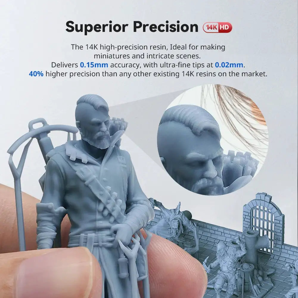 ANYCUBIC Texture Resin 14K high-precision 405nm UV Resin For Photon Mono 5s Pro 3D Printer Matte Texture UV Photopolymer Resin