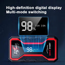 Automotive Jump Starter Power Bank