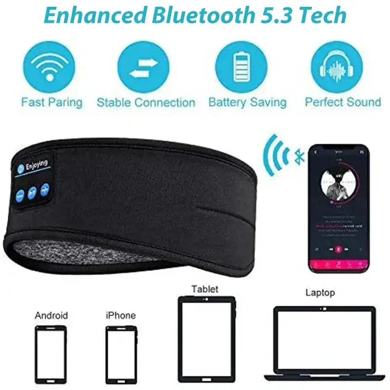 Wireless Sleep Aid Headset With Music Bluetooth Eye Mask