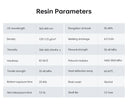 Newest Anycubic ABS-Like Pro 2 UV Curing 3D Resin 405nm