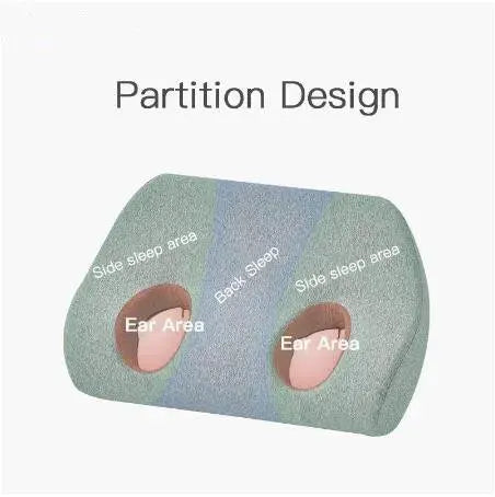 Ergonomic Memory Foam Pillow with Ear Hole for Side Sleepers