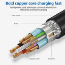 Usb Micro B Cable Micro