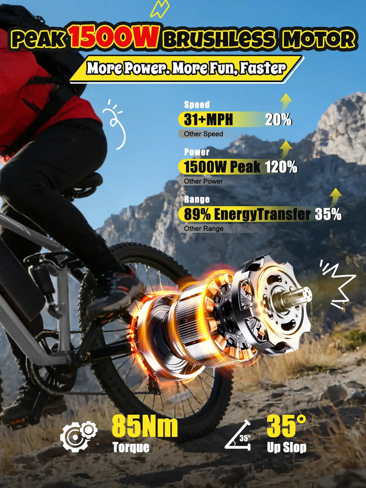 ESKUTE M200F Electric Bike for Adults – 27.5 inch Tire Mountain E-Bike, Brushless Motor, 48V 20.8Ah Removable Battery, Up to 80 Miles, Step Over Commuter E-MTB, Full Suspensions